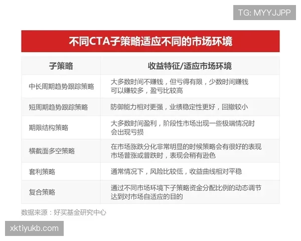 从纯防守到承担组织任务：祖布门迪的数据进化