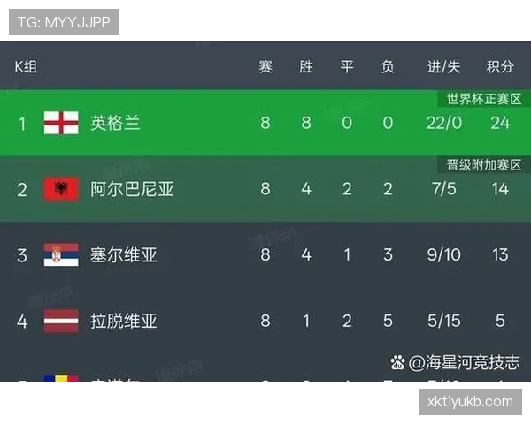 2026世界杯48队12小组赛制如何安排和出线规则怎么算