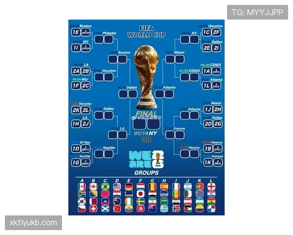 2026世界杯完整版排名标准解析 2026世界杯完整版排名标准解析