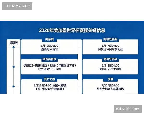海地队能否首次晋级2026美加墨世界杯正赛