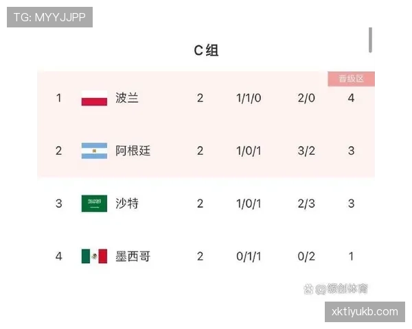 世界杯C组海地主力阵容预测 世界杯C组海地主力阵容预测