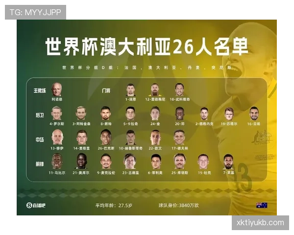 世界杯K组出线名单确认：三支球队进入32强